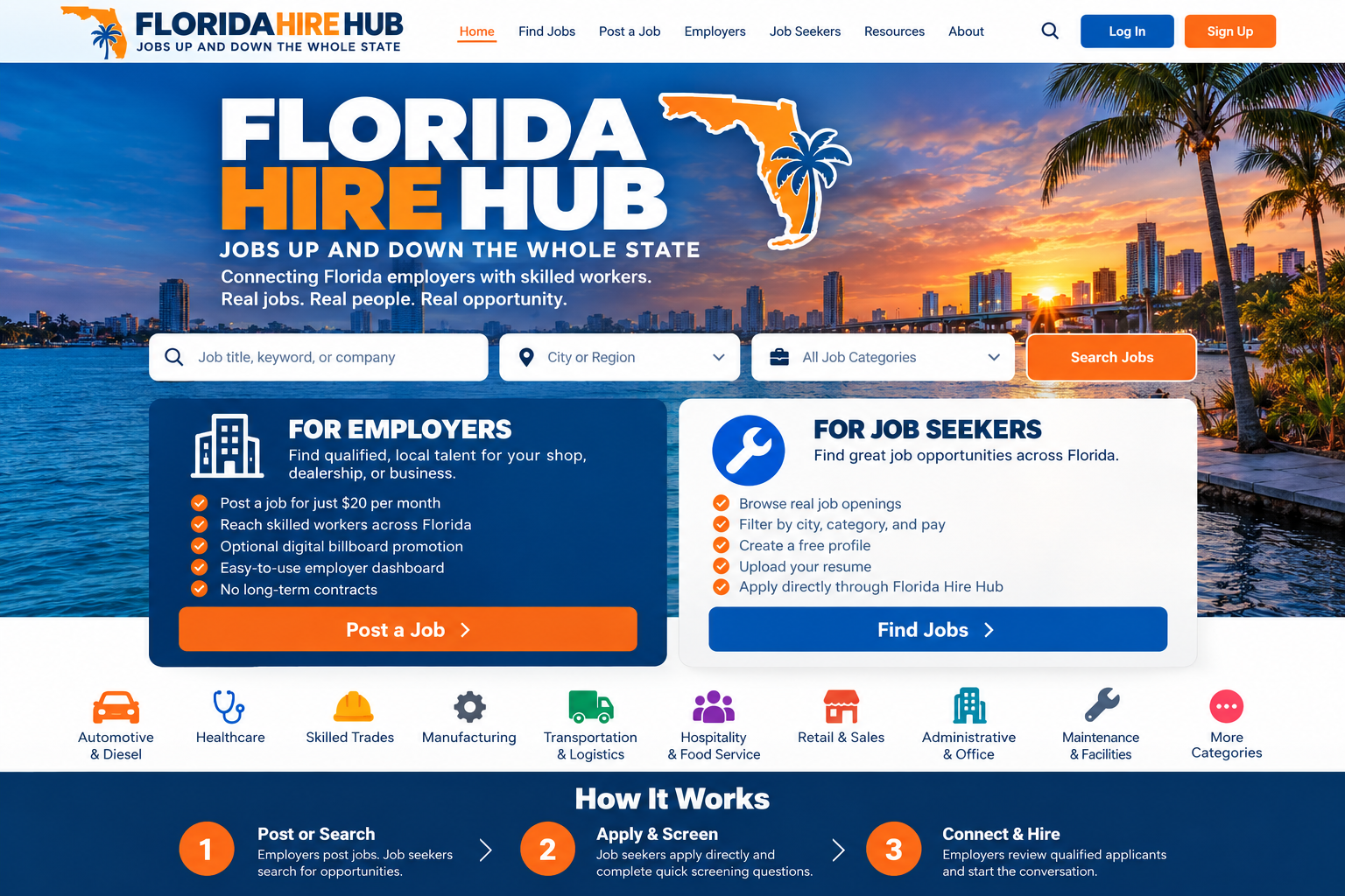 Florida Hire Hub concept with a map of Florida covered in oranges representing jobs statewide